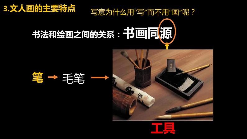 主题二——抒情与写意——文人画课件07
