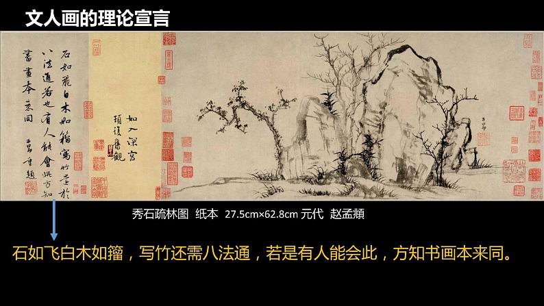 主题二——抒情与写意——文人画课件08