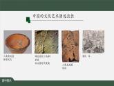 程式與意蘊(yùn)——中國(guó)傳統(tǒng)繪畫（一）-課件
