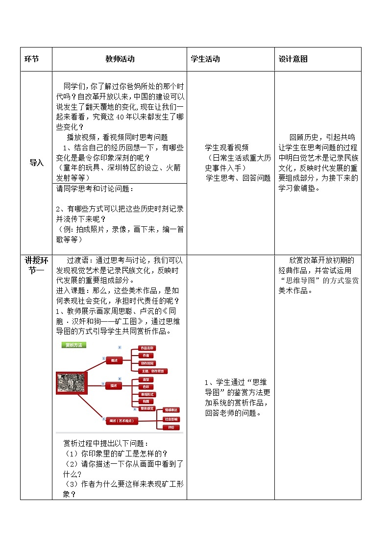 高中 高一 美术《初心与使命 时代的美术担当》教案02