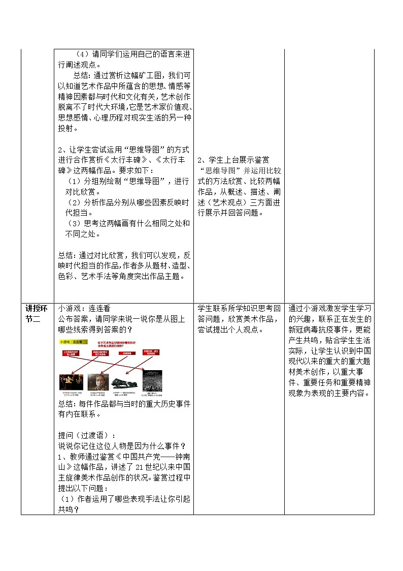 高中 高一 美术《初心与使命 时代的美术担当》教案03