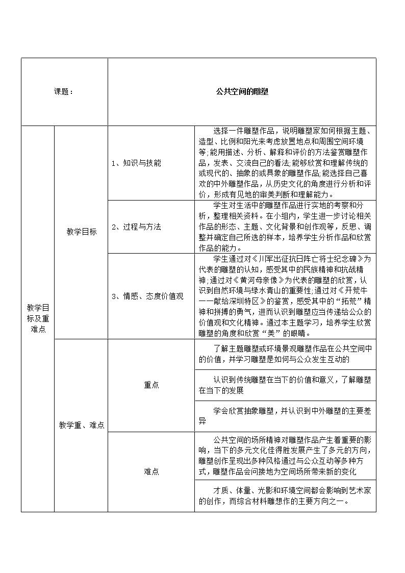 高中 高一 美术《场域与对话 公共空间里的雕塑》教案01