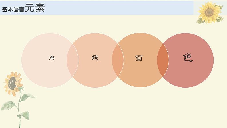 2 第二课 美术作品的艺术语言 课件第6页