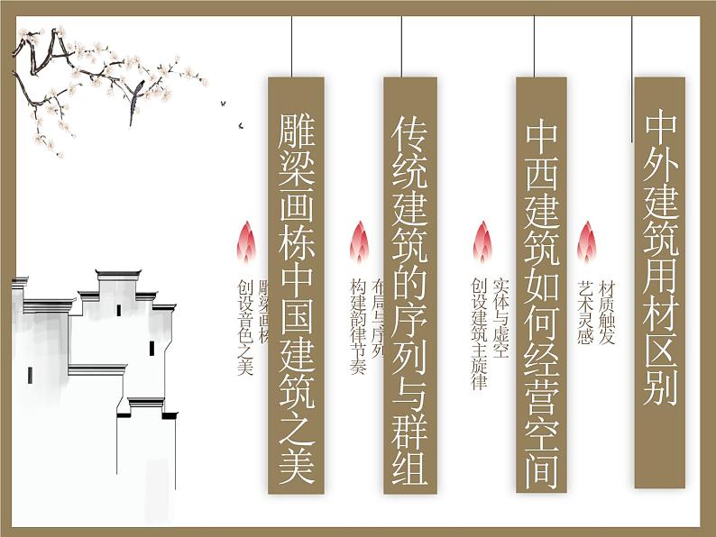 实体与虚空----凝固的音乐 课件03