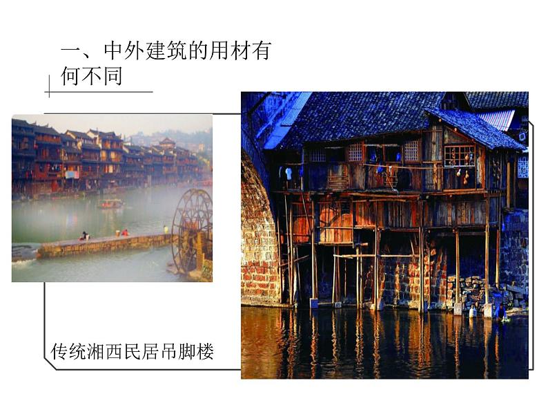 实体与虚空----凝固的音乐 课件07