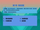 艺考美术之透视学基础（六）课件