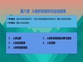 艺考美术之透视学基础（八）课件