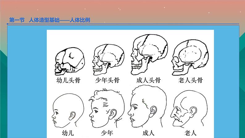 艺考美术之透视学基础（八）课件第6页