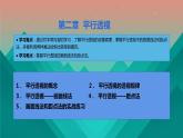 艺考美术之透视学基础（二）课件