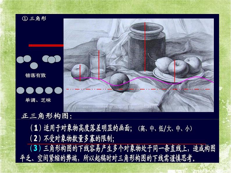 湘美版高中美术选修：绘画 1.3 形的空间及质感   课件第5页