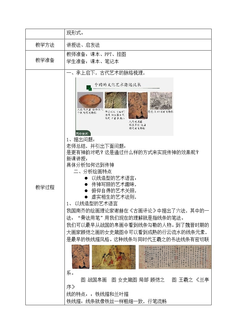 美术人美版美术鉴赏  主题一 程式与意蕴 中国传统绘画02