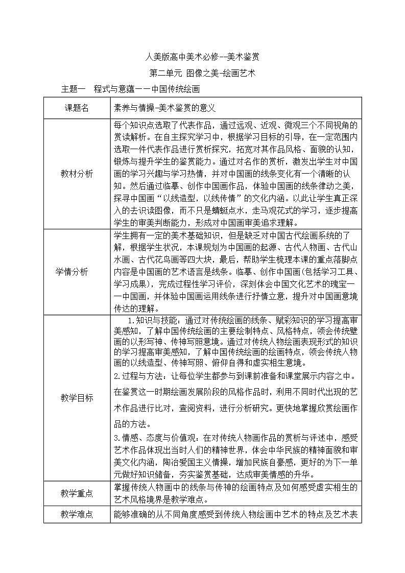 上传版 主题一  程式与意蕴——中国传统绘画第1页