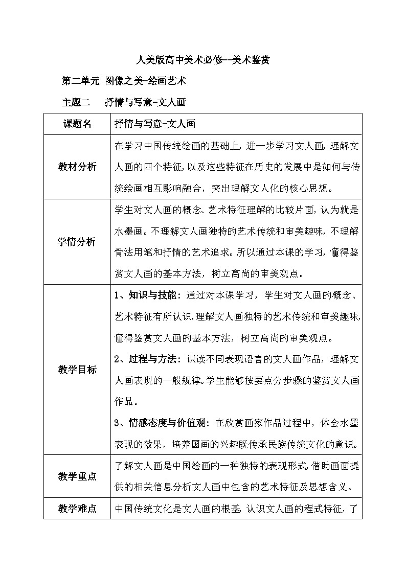 人美版高中美术鉴赏 主题二抒情与写意 文人画 课件+教案01