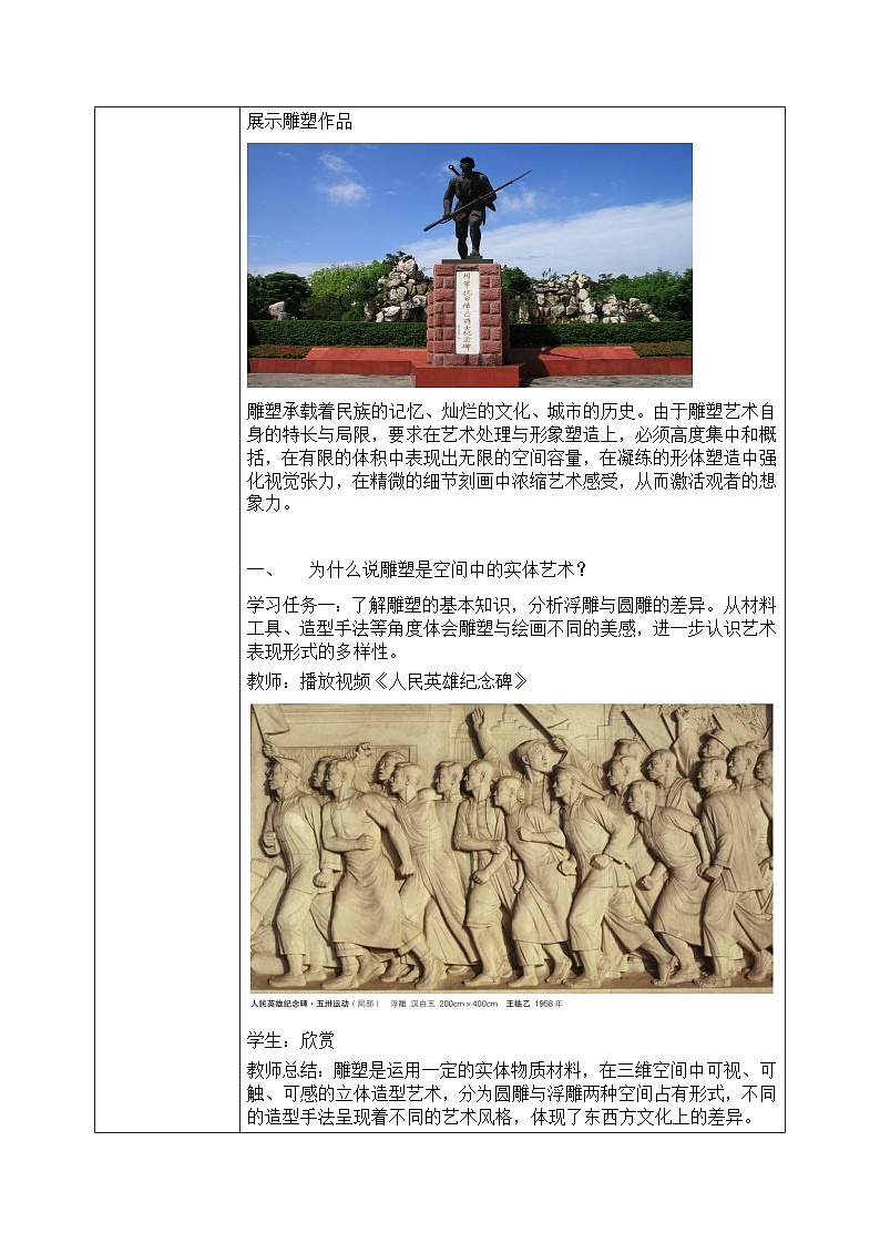 人美版高中美术鉴赏 主题— 纪念与象征——空间中的实体艺术 教案+课件02