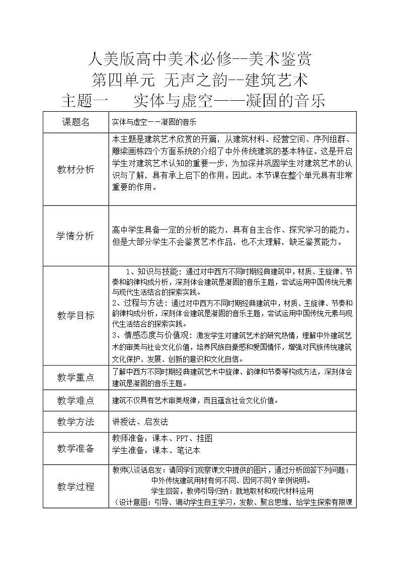 上传版 主题一 实体与虚空—凝固的音乐第1页