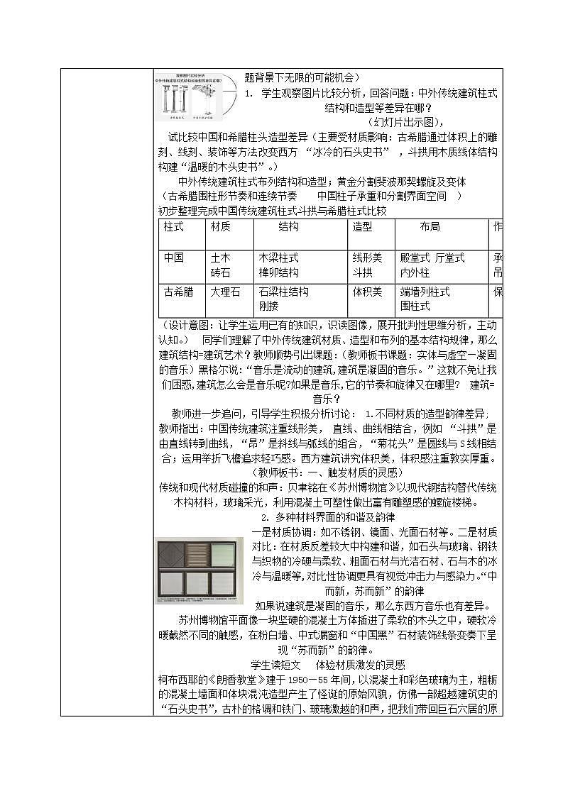 上传版 主题一 实体与虚空—凝固的音乐第2页