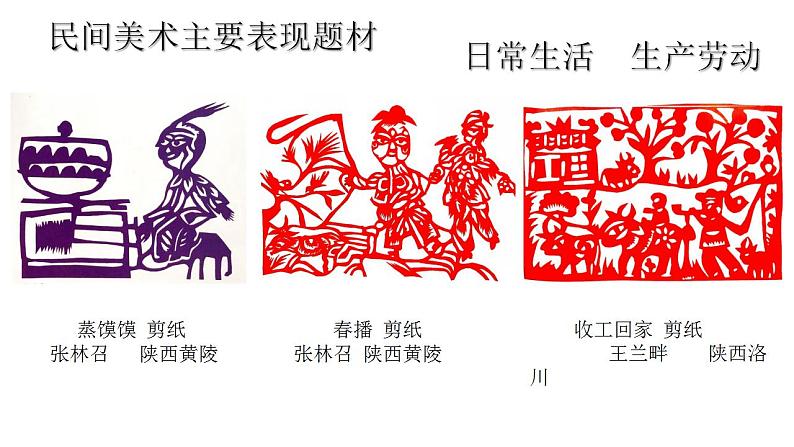 上传版 主题一 文化与习俗——从“泥土”中诞生的美第5页