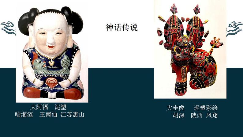 上传版 主题一 文化与习俗——从“泥土”中诞生的美第6页