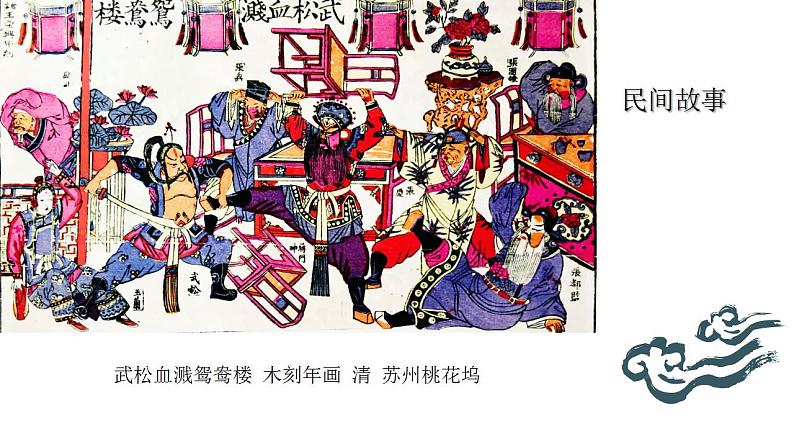 上传版 主题一 文化与习俗——从“泥土”中诞生的美第7页