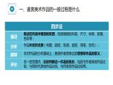 1.2 感知與判斷——美術鑒賞的過程與方法 課件-2023-2024學年高一上學期美術人美版（2019）美術鑒賞