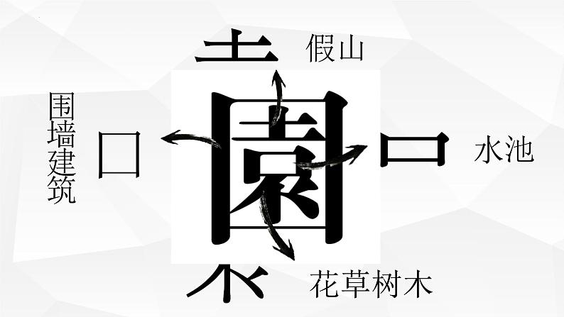 4.2 人作与天开——中国古典园林艺术 课件-2023-2024学年高一上学期美术人美版（2019）美术鉴赏06