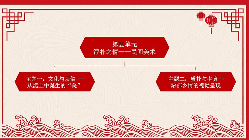 5.1 文化与习俗——从“泥土”中诞生的美 课件-2023-2024学年高中美术人美版（2019）美术鉴赏04