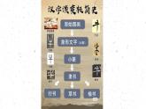 人教版 高中美術(shù) 第2單元第5課.書為心畫——中國書法課件