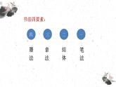 人教版 高中美術(shù) 第2單元第5課.書為心畫——中國書法課件