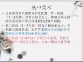 人教版 高中美術(shù) 第一單元第2課　如何鑒賞美術(shù)作品  課件