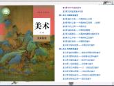 人教版 高中美術(shù) 第一單元第2課　如何鑒賞美術(shù)作品  課件