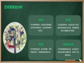 第1課美術(shù)作品的創(chuàng)作+課件+高中+美術(shù)+人教版2019+必修+美術(shù)鑒賞