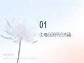 第3课：用认知绘画探索美术世界课件