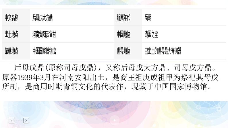 2.2 礼仪与教化 课件-2024-2025学年高中美术湘美版（2019）美术鉴赏07