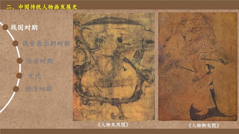 2.2 程式与意蕴——中国传统绘画 课件-2024-2025学年高中美术人美版（2019）美术鉴赏第8页