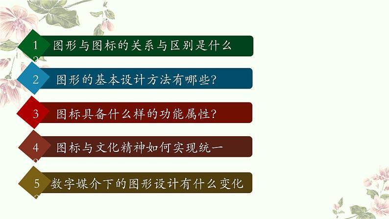 1.1 提炼与抽象——顺畅沟通世界 课件-2024-2025学年高中美术人教版 (2019) 选择性必修4 设计第3页