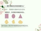 1.1 提炼与抽象——顺畅沟通世界 课件-2024-2025学年高中美术人教版 (2019) 选择性必修4 设计