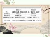 4.2 人作与天开——中国古典园林艺术 课件-2024-2025学年高中美术人美版（2019）美术鉴赏
