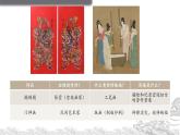 5.1 文化与习俗——从“泥土”中诞生的美 课件-2024-2025学年高中美术人美版（2019）美术鉴赏