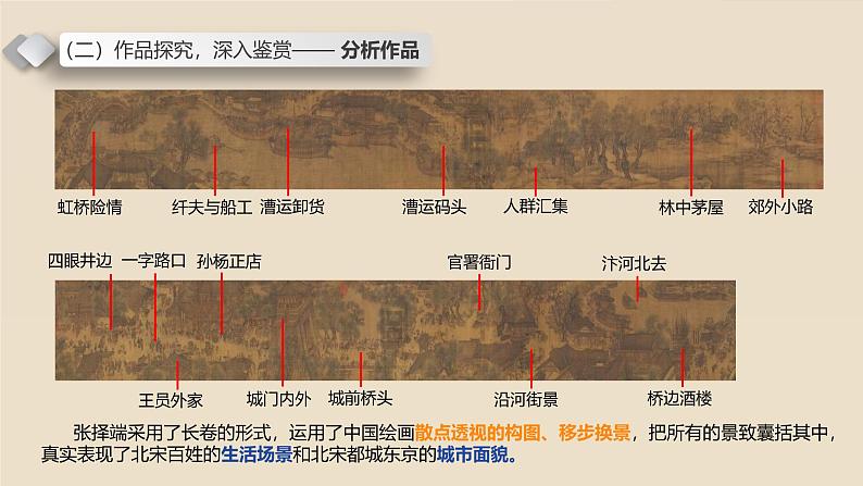 1.2+感知与判断——美术鉴赏的过程与方法+课件-2023-2024学年高中美术人美版（2019）美术鉴赏第7页