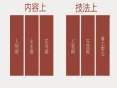 2.1程式與意蘊(yùn)——中國(guó)傳統(tǒng)繪畫(huà)課件-高一上學(xué)期美術(shù)人美版（2019）美術(shù)鑒賞