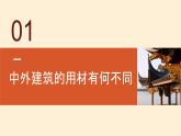 4.1实体与虚空——凝固的音乐课件-高一上学期美术人美版（2019）美术鉴赏