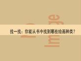 1.1 精微广大—— 绘画的功能与分类 课件-2024-2025学年高中美术人美版（2019）选择性必修1 绘画
