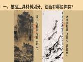 1.1 精微广大—— 绘画的功能与分类 课件-2024-2025学年高中美术人美版（2019）选择性必修1 绘画