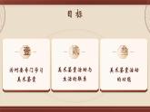 1.1 素养与情操——美术鉴赏的意义 课件-2023-2024学年高中美术人美版（2019）美术鉴赏