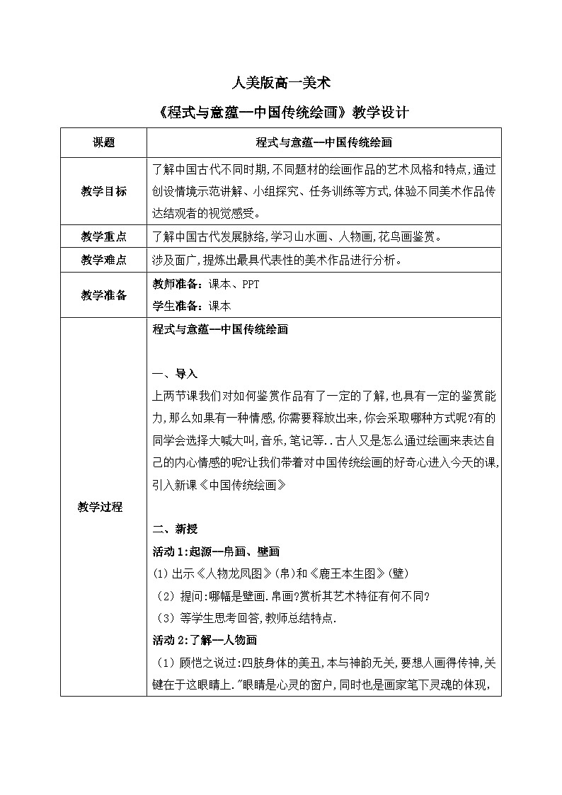 2.1+程式与意蕴--中国传统绘画+教学设计高一上学期美术人美版（2019）美术鉴赏第1页