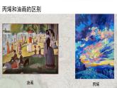 1.1+精微广大——绘画的功能与分类+课件高中美术人美版（2019）选择性必修1+绘画