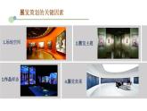 3.4+我形我秀——作品陈列于展示+课件高中美术人美版（2019）选择性必修1+绘画