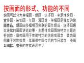 1.1 绘画的诞生（落笔）课件-2024-2025学年高中美术人教版 (2019) 选择性必修1 绘画
