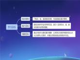 1.1 繪畫的誕生（落筆）課件-2024-2025學年高中美術(shù)人教版 (2019) 選擇性必修1 繪畫 (1)