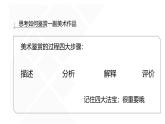 人美版高中美術 第一單元《感知與判斷—美術的鑒賞過程和方法》教學課件